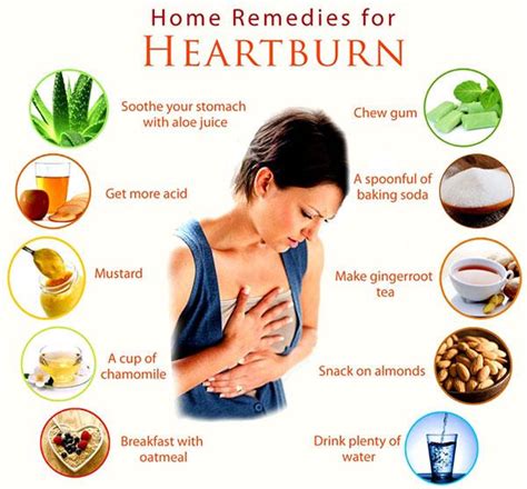 Home Remedies For Heartburn Archives How To Get Rid Of