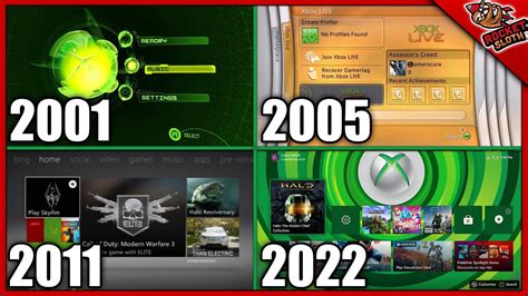 Neoficial Se Transformă în Capcanele Xbox 360 Dashboard History
