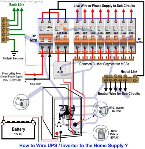 Electrical diagrams play a vital role for physical connection of components in real time applications. Automatic UPS / Inverter Wiring & Connection Diagram to the Home