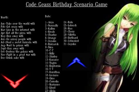 Code Geass Birthday Scenario Game By Theblueeyedvampire On Deviantart