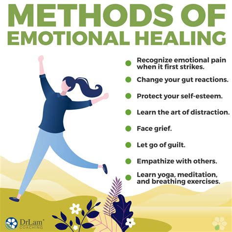 Useful Techniques For Emotional Healing Building A Medicine Cabinet