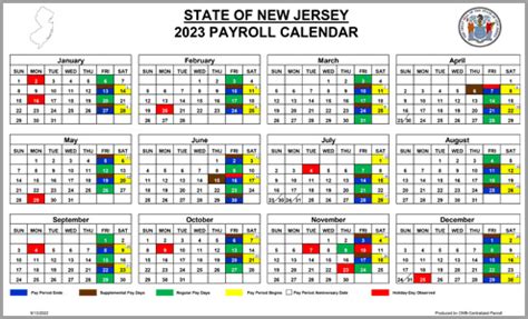 NJ OMB - Centralized Payroll