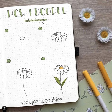 Flower Doodles To Inspire You In Your Bullet Journal Surely Simple