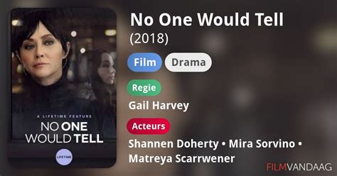 No One Would Tell Film 2018 Filmvandaagnl