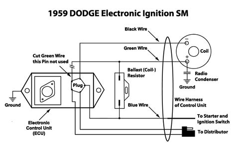 Mopar Electronic Ignition Wiring Diagram Easy Wiring