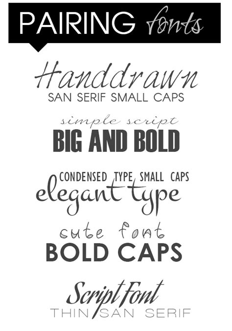 How To Match Fonts Breanne Aubry