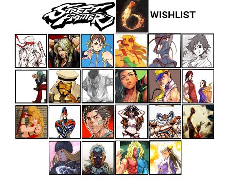 Street Fighter 6 Roster Wishlist By Duskmindabyss On Deviantart