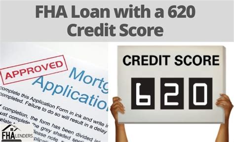 Best Fha Lenders For Low Credit Mardouarale