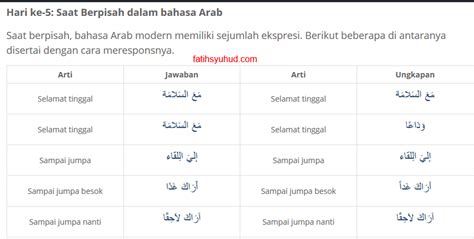 Kata Sapaan Dalam Bahasa Arab Kabarmedia Github Io