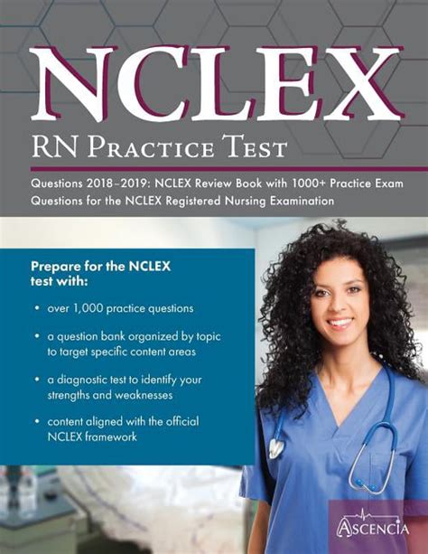 NCLEX RN Practice Test Questions NCLEX Review Book With Practice Exam