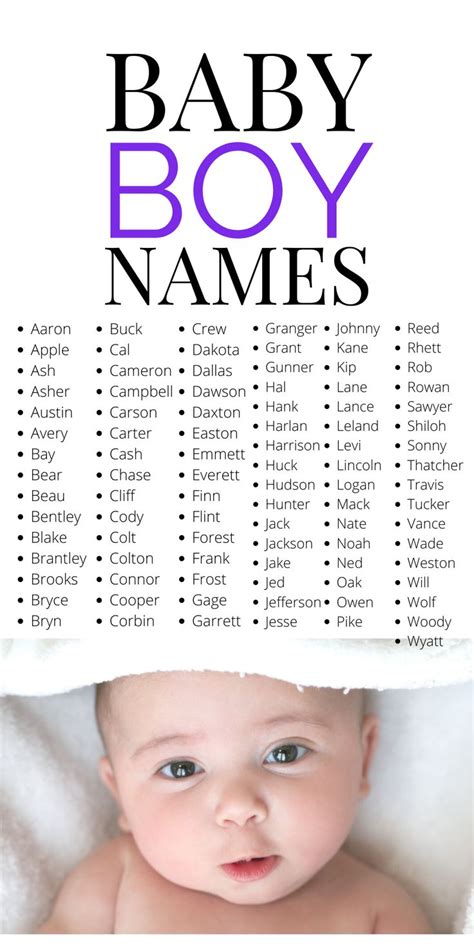 Black Baby Boy Names And Meanings Mapstyred