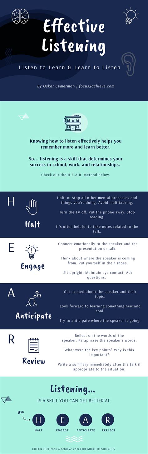 Focus 2 Achieve How To Listen To Learn And Learn To Listen Infographic