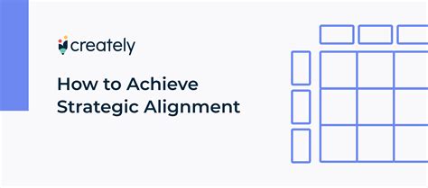 Strategic Alignment What Is Strategic Alignment And How To Achieve It