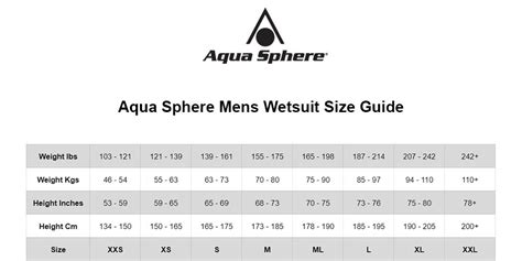 Aqua Sphere Mens Aqua Skin Fullsuit V3 Wetsuit