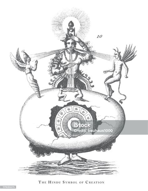 Simbol Penciptaan Hindu Simbol Agama Hindu Dan Buddha Dan Implementasi