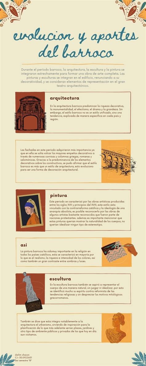 Infografia Del Arte Barroco Literatura Del Barroco Barroco Arte Barroco