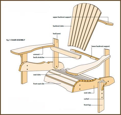 The Best Adirondack Chair Woodworking Plans for the Best Result