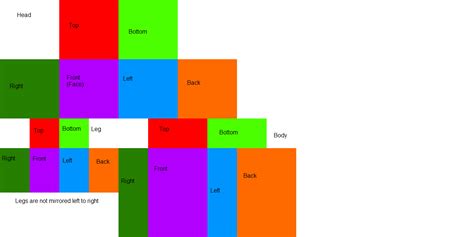 Browse and download minecraft armor texture packs by the planet minecraft community. Mob Skin Templates (Wither, Bat, and Witch added ...