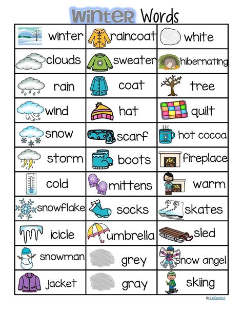 This Is A Concise Page Of Words That Can Be Used With A Winter Theme
