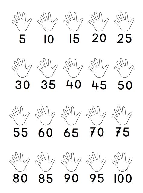 Skip Counting By 5 Chart