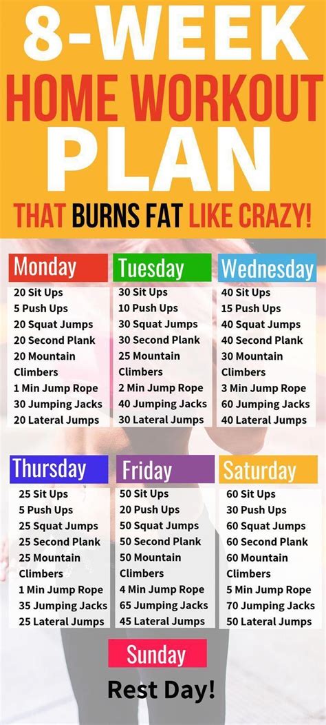 Weekly at home workout plan. Exultant Diet Plan For Women #strong #WeightLossPlan2Week ...