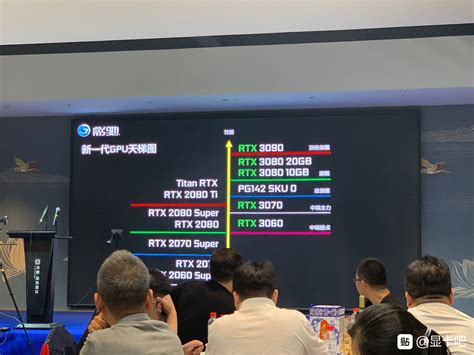 Although we did not receive a founders edition model on time for this review. NVIDIA GeForce RTX 3080 20 GB & GeForce RTX 3060 Graphics Cards Confirmed By Galax