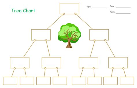 Blank Tree Chart Free Blank Tree Chart Templates