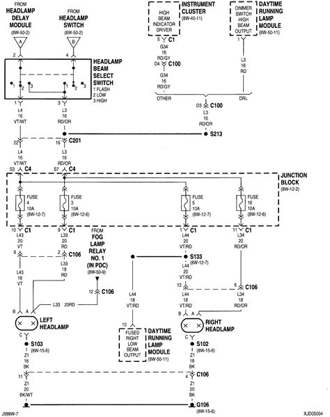 99 tj fuse box detail wiring diagram g11. 99 cherokee 4.0, the left headlight is out on low beam ...