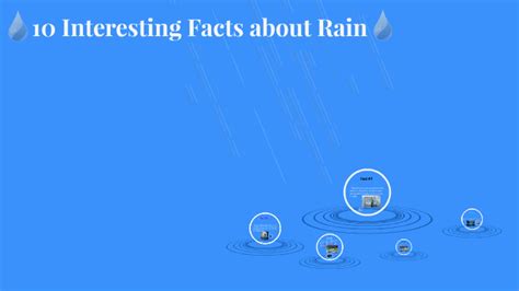 10 Interesting Facts About Rain By Yumna Ahmed