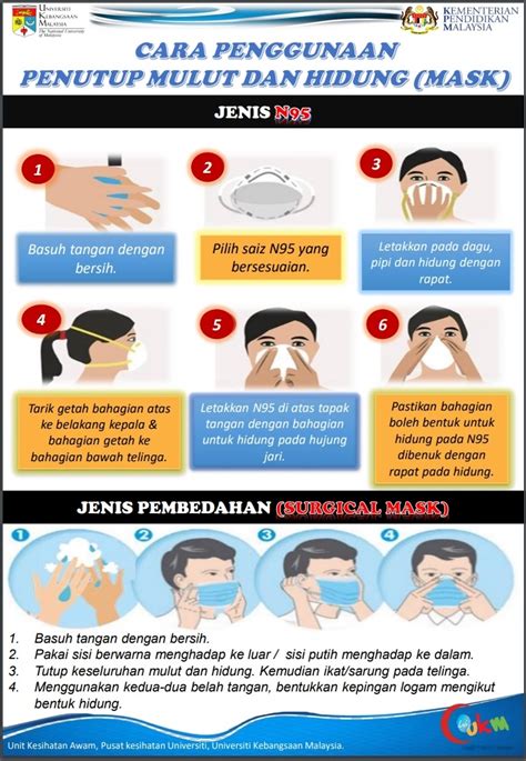 Apakah jenis ppe atau kombinasi ppe yang memberi pekerja penjagaan kesihatan perlindungan terbaik Cara Pakai Mask Yang Betul Kkm