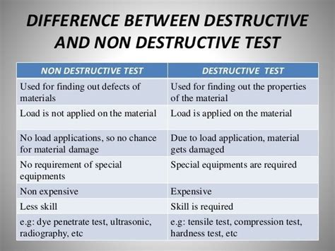Difference Between Destructive And Non Destructive Tests On Conrete