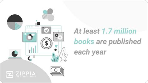 The 15 Largest Publishing Companies In The World Zippia