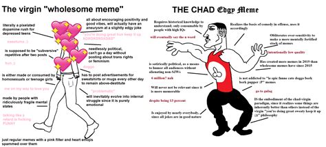 virgin vs chad know your meme