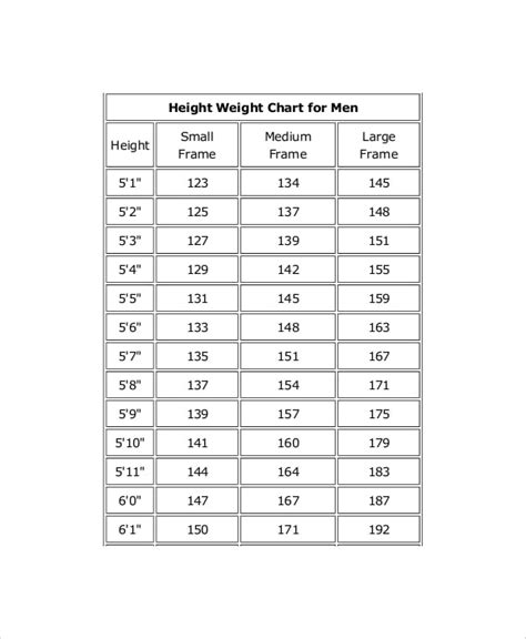 Height And Weight