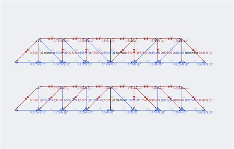 What Is A Truss Common Types Of Trusses Skyciv