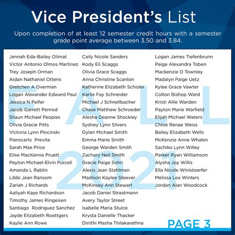 Students Named To The Fall 2021 Vice Presidents List East Central