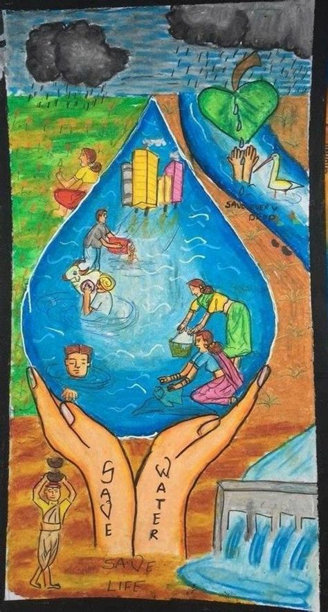 March 22 World Water Day Best Beautiful Painting Contest Drawings