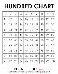 Free Hundreds Chart Printables 100 And 120 By Hughes Design