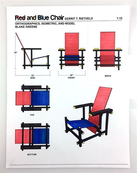 The Red And Blue Chair 14 Scale Model Bauhaus Furniture Furniture