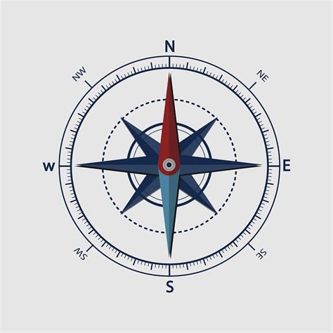 Arah Mata Angin Kompas Poin Gambar Gratis Di Pixabay Pixabay