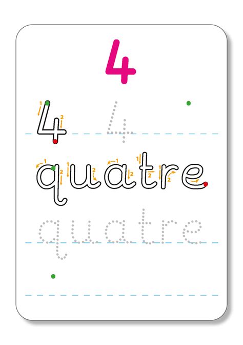 Numbers In French Write And Wipe Flashcard Kit Wordunited