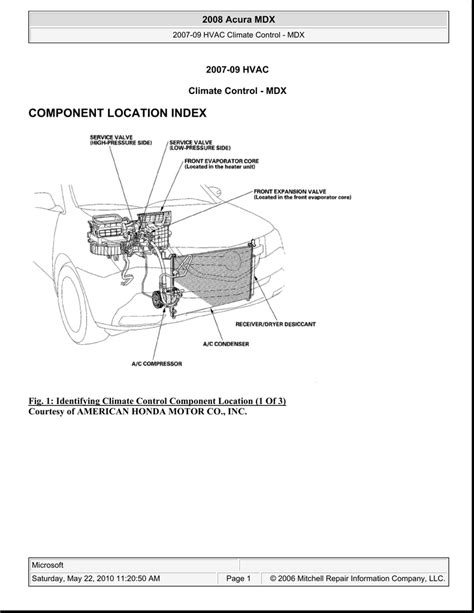 This video shows how to check for blown fuses in the engine bay of your 2008 acura mdx 3.7l v6. Acura Mdx 2007 Fuse Box Diagram - Wiring Diagram Networks