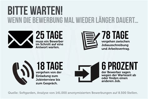 Mach auch du das richtige. Motivationsschreiben Bewerbung Bka