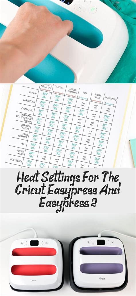 Printable Cricut Easypress Temperature Guide Get Professional Results