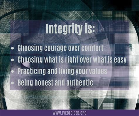 What Does Integrity Mean To You Ive Decided Our Mission Is Your
