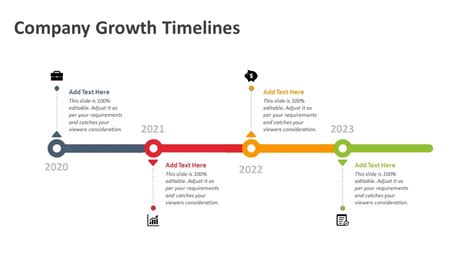 Company Growth Timelines Powerpoint Slide Ppt Templates