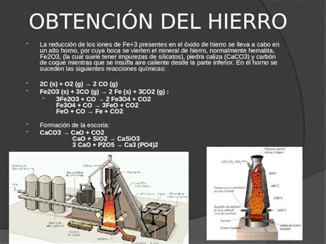 Metalurgia Del Hierro Y El Aceroppt Ppt Powerpoint