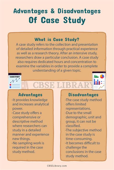 Advantages And Disadvantages Of Case Study Types Methods Definition