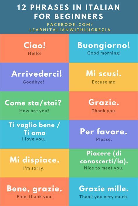 12 Italian phrases for beginners. | Basic french words, Learn french ...