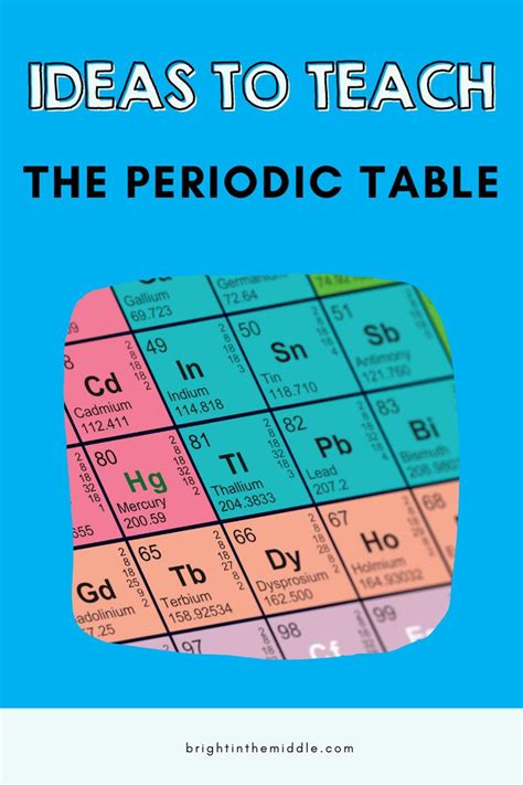 An Image Of The Periodic Table With Text That Reads Ideas To Teach The